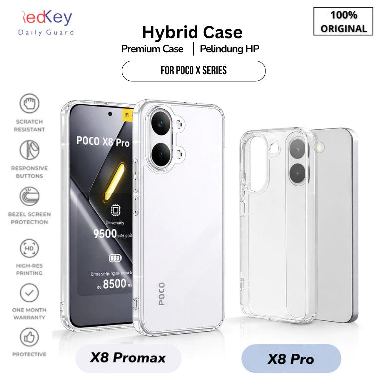 Redkey Case Poco X8 Pro Max 5G - Hybrid Series PC TPU Clear Cover Premium Class