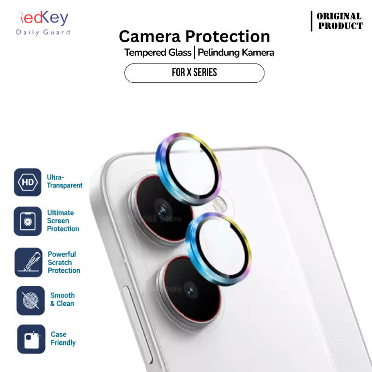 Redkey Anti Gores Kamera Xiaomi Poco X8 Pro Lens Camera Protector