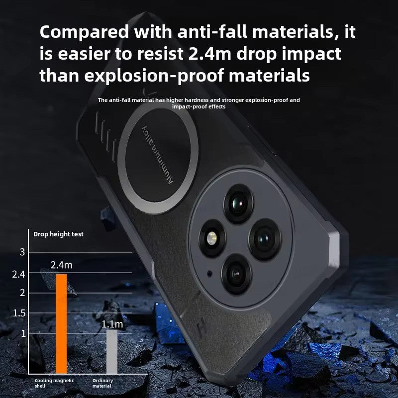 Redkey Cooling Case Xiaomi For Poco X8 Pro Max 5G Cover Heat Dissipation