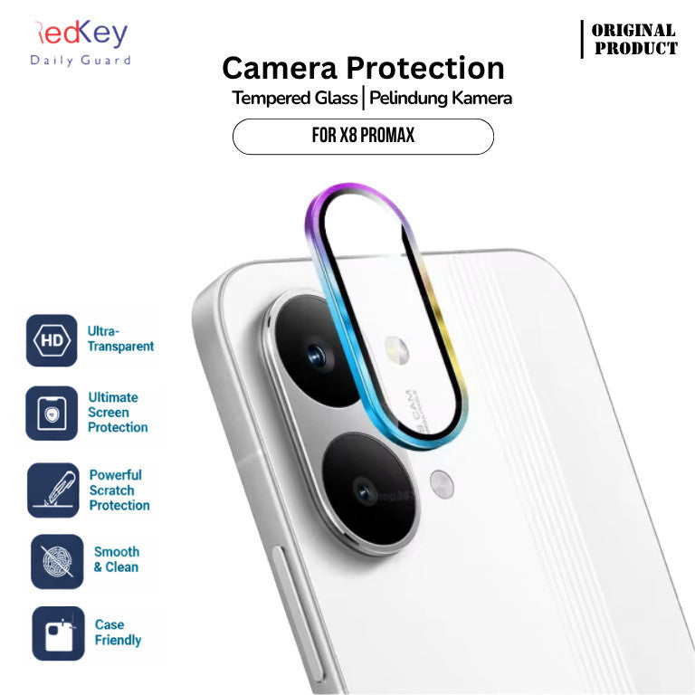 Redkey Anti Gores Kamera Xiaomi Poco X8 Pro Max  Lens Camera Protector
