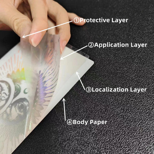 Ravgard Skin Back  Hydrogel Film Samsung  A37 A57 5G Protector Pelindung Layar Anti Jamur
