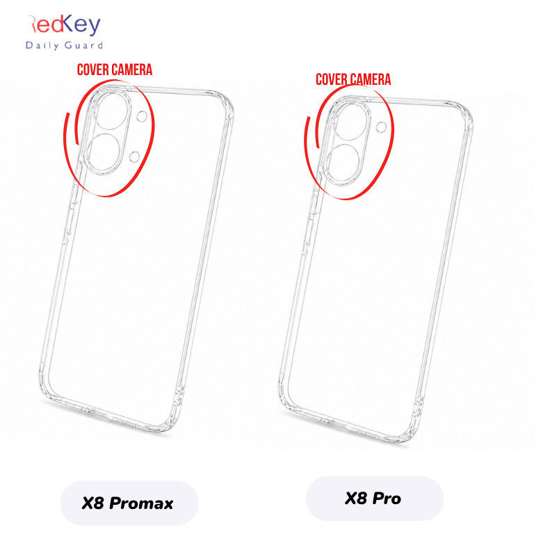 Redkey Case Poco X8 Pro Max 5G - Hybrid Series PC TPU Clear Cover Premium Class