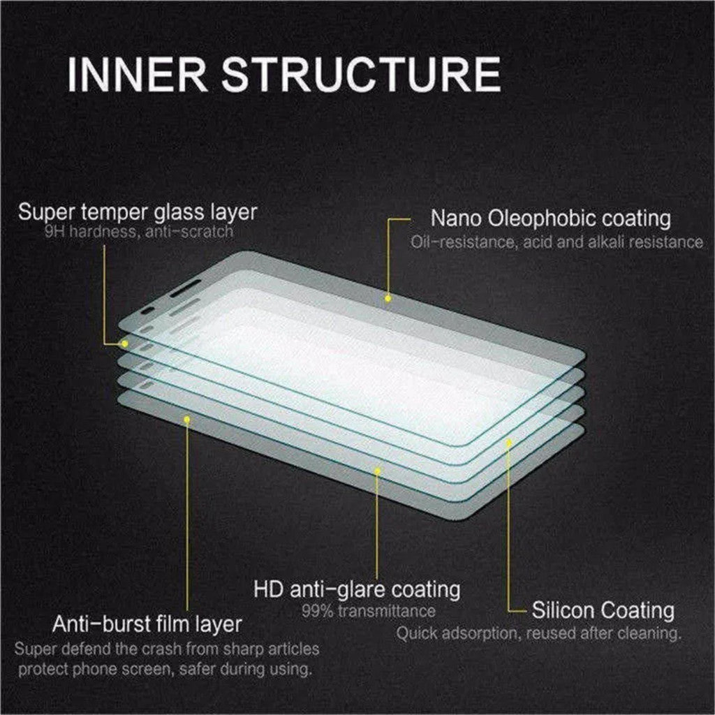 Redkey Anti Gores For Samsung  S26 Ultra Plus -fullcover Clear Tempered Glass  List Hitam Support Fingerprint