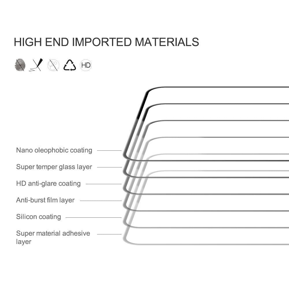 Redkey Tempered  Glass Curve Redmi Note 13 14 15 Pro Plus 5G - Premium Anti Gores Kaca  Full Cover